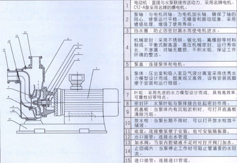 ֱʽ�����ýY���f��